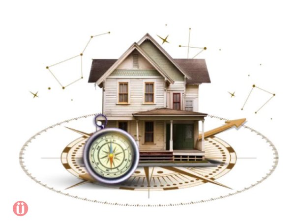 Vastu Analysis