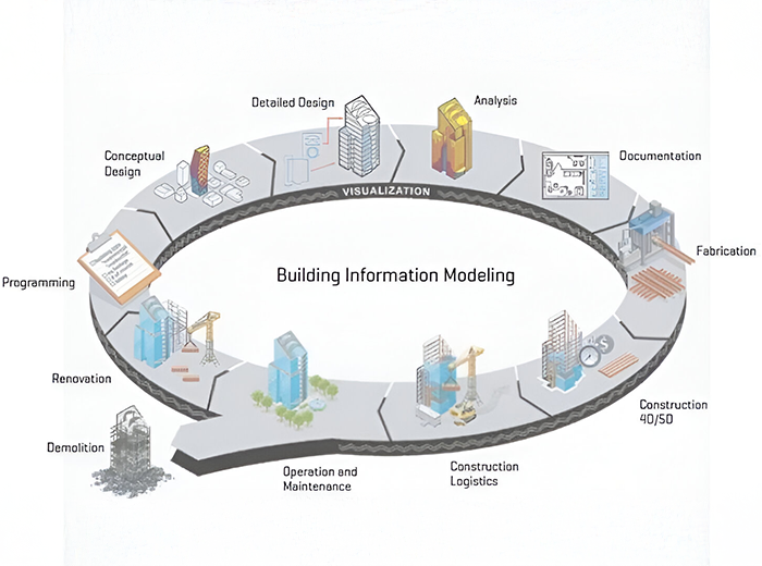 Modern residential and commercial floor plan design by Anuda Architect, Jaipur