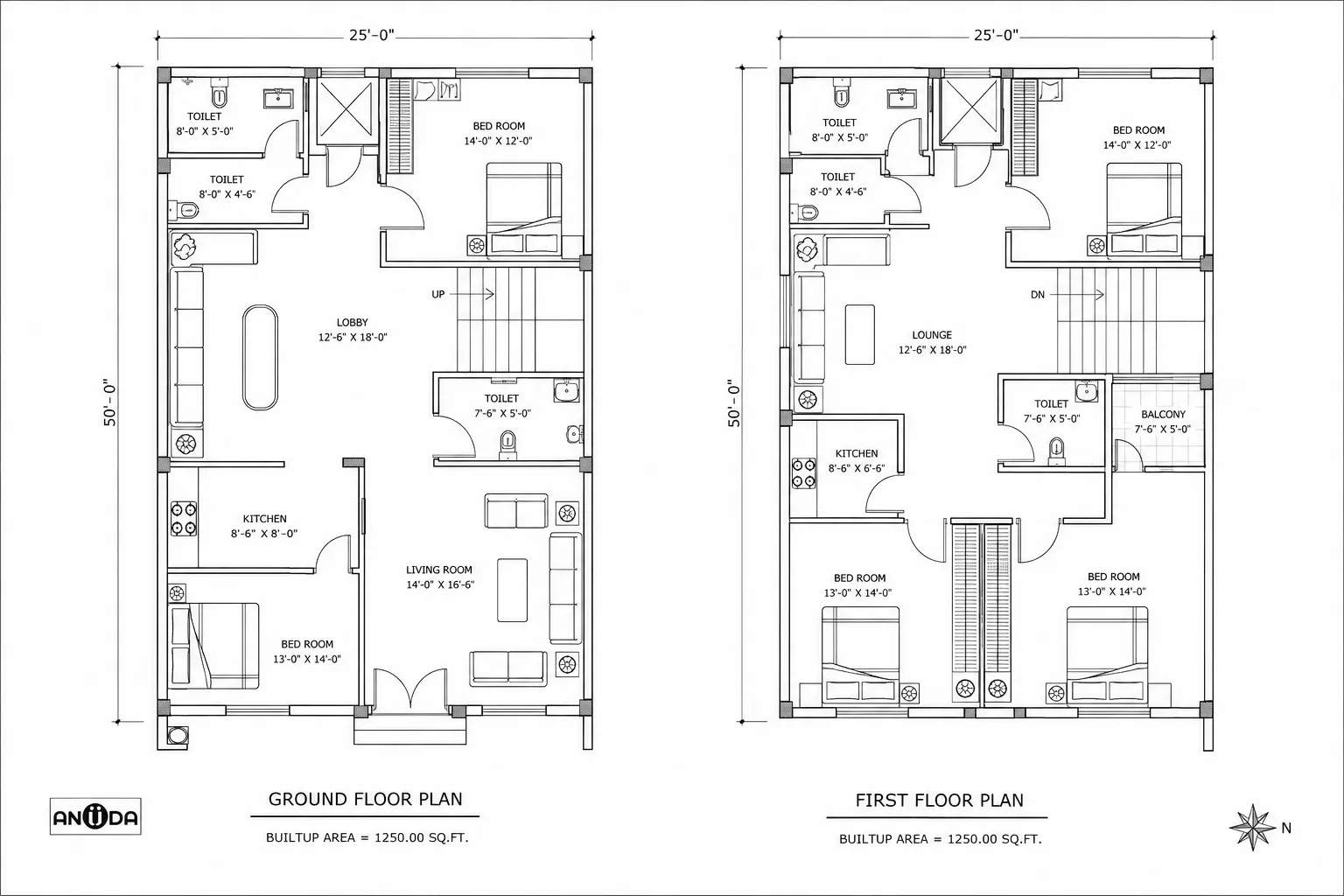 Inset Image